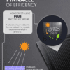 EFFICIENCY OF SOLAR PANELS