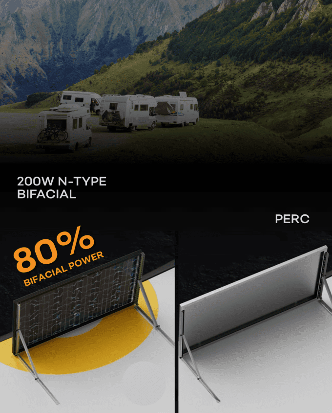 200W Bifacial Solar Panel N-Type Topcon All-Black - Image 2