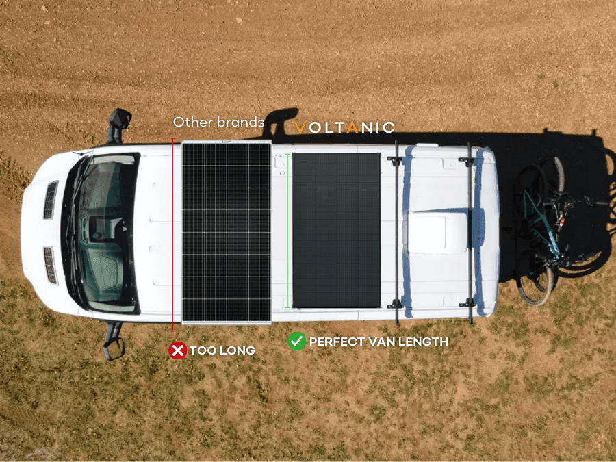 More Power in Less Space